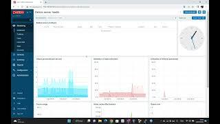 Мониторинг оборудования MikroTik с помощью Zabbix