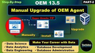 Manual Upgrade of OEM Agent v13.4 to v13.5 [Part-2]