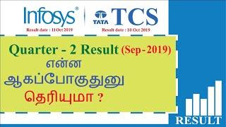 Infosys, TCS and other companies FY 2019-2020 Q2 Result - Oct 2019 (Tamil)