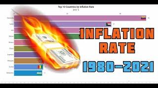 TOP COUNTRIES by INFLATION RATE :   (1980-2021) 〽️ - Economy /  Racing Bar Chart Inflation Rate