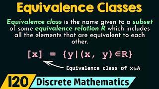 Equivalence Classes