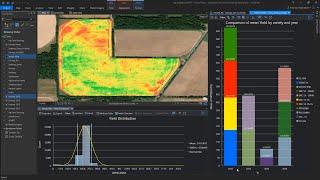 Agronomic Analysis with ArcGIS and Ag-Analytics