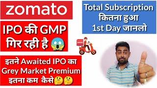 Zomato IPO Total Subscription 1st Day | Zomato IPO GMP Today