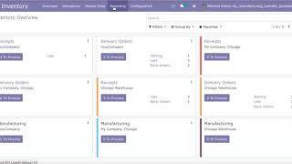How to Put Custom Backdate and Remarks on Manufacturing Order | Odoo Apps Features  #CustomBackdate