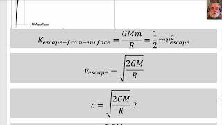 GaBH supplement3 Newtonian escape velocity and the Schwarzchild radius