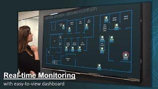 IoT Temperature & Humidity Monitoring System