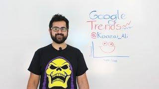 What Is Google Trends and How To Use It For Your Digital Marketing