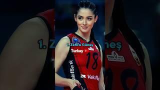 Top 10 Most Beautiful Volleyball Players In The World 2024  #shorts