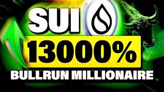 How Many SUI Tokens Can Make You A Crypto Millionaire? 