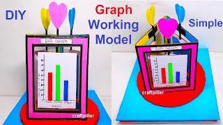bar graph - pie graph - picture graph working model - maths tlm working model - diy | craftpiller