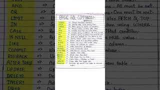 Basic SQL commands #viral #youtubeshorts #study #shorts