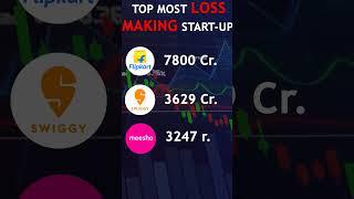 The Top 10 Most Loss-Making Startups in India