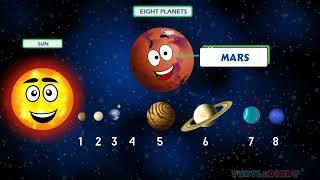 How Many Planets Are in Our Solar System?  *Science in Seconds* TurtleDiary.com