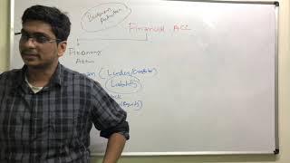 Accounting Lecture#01 | Basics of Financial Accounting