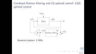 L9.3 LQ-optimal output feedback control, LQG, LTR, H2-optimal control