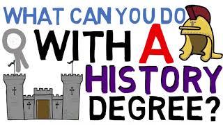 What are Careers for History Majors?