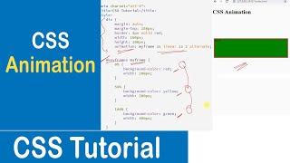 #46 CSS Animation | Keyframes | Animation-Name | Animation-Duration | Animation-Delay | CSS Tutorial