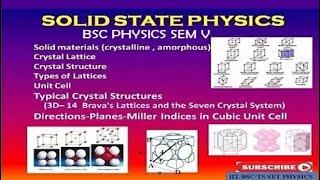 BASICS INTRODUCTION OF SOLID STATE PHYSICS||LATTICE, BASIS, CRYSTAL SYSTEM | CRYSTAL STRUCTURE