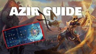 AZIR GUIDE