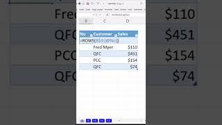 Auto Numbers in an Excel Table with a Formula. #Short Excel Magic Trick 08