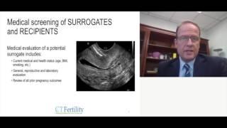 Surrogacy Webinar Live From Germany (English Version)