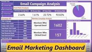 Power BI Project - How to Practice in Power BI | Email Marketing Analysis in Power BI