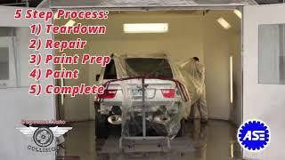 Auto Body 5-Step Process