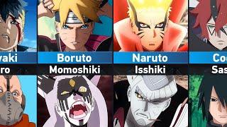 Who Killed Whom in Boruto