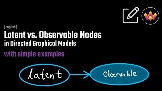 What is a latent variable?