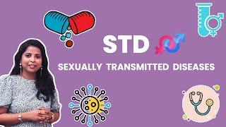 Sexualy Transmitted Disease | Dr . Nithya Ranganathan | Lumiere aesthetiic centre | Coimbatore