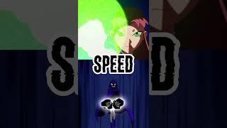 Starfire VS Raven