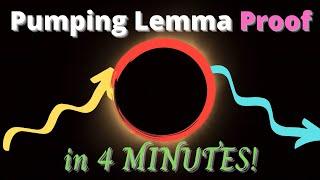 Pumping Lemma for Regular Languages PROOF IN 4 MINUTES - Easy Theory