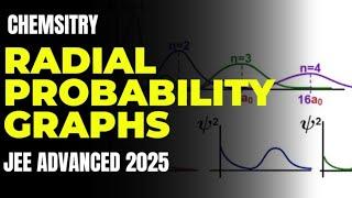 Radial Probability distribution Graphs |Atomic structure | IIT JEE  & NEET  | ATP STAR