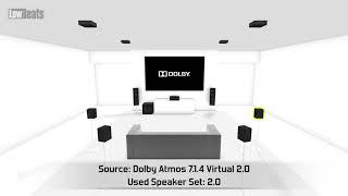 Dolby Atmos 7 1 4 Virtual 2 0