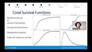 Optimising facility location and sizing for coral aquaculture production