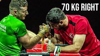 Men 70 kg Right World Armwrestling Championship 2023