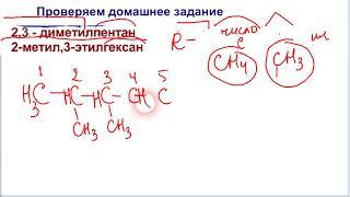 Составление формул органических соединений  по названию