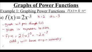 2.2.3 Graphs of Power Functions