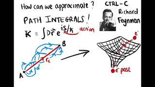 How Mobile is an Electron? Using Path Integrals to Describe Polaron Formation and Mobility