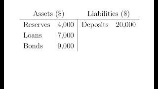 Calculating a Bank's Reserve Ratio