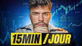 Comment J’Analyse Mes Graphiques En Trading (Méthode Ultra Simplifiée)