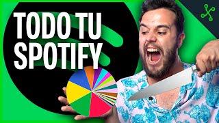 SPOTIFY PIE : TODAS tus ESTADÍSTICAS MUSICALES