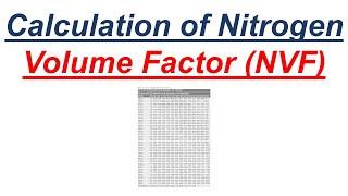 71 - Calculation of Nitrogen  Volume Factor by Yasir Ali