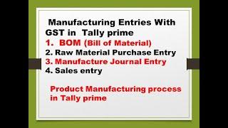 Manufacturing entries With GST in Tally prime | Product Manufacturing process | Today Online class