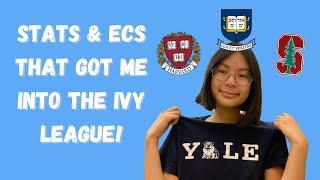 How I Got Into Harvard, Yale, Stanford & More! (STATS AND EXTRACURRICULARS)