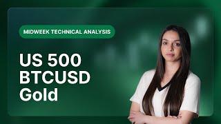 Technical Analysis on US 500, BTCUSD, Gold