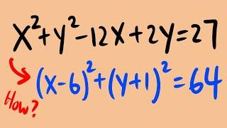 How to find the center and the radius of a circle by completing the square