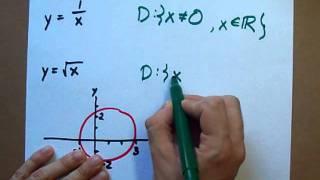 Finding the Domain of a Function