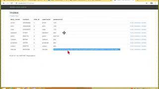 data encryption using mvc 4 and entity frame work