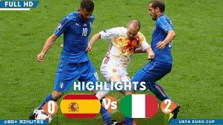 Italy vs Spain | Euro Cup 2016 | Highlights